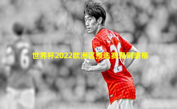世界杯2022欧洲区预选赛规则表格